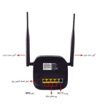 مودم روتر ADSL2 Plus بی سیم N300 دی-لینک مدل DSL-124 - Image 4